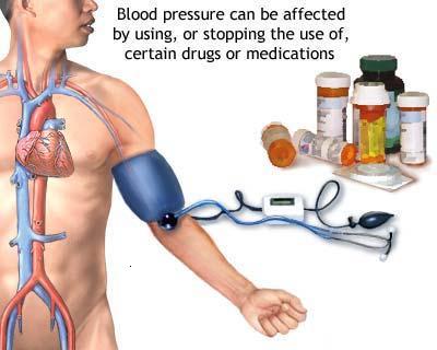 the causes of high blood pressure3